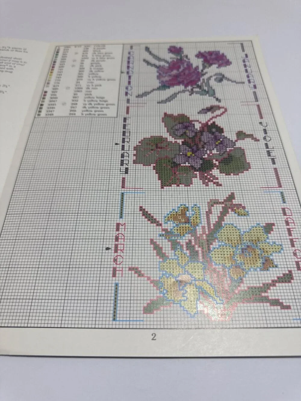 Birthday Mugs Cross Stitch Booklet Flowers Of The Month Designs Leisure Arts 199